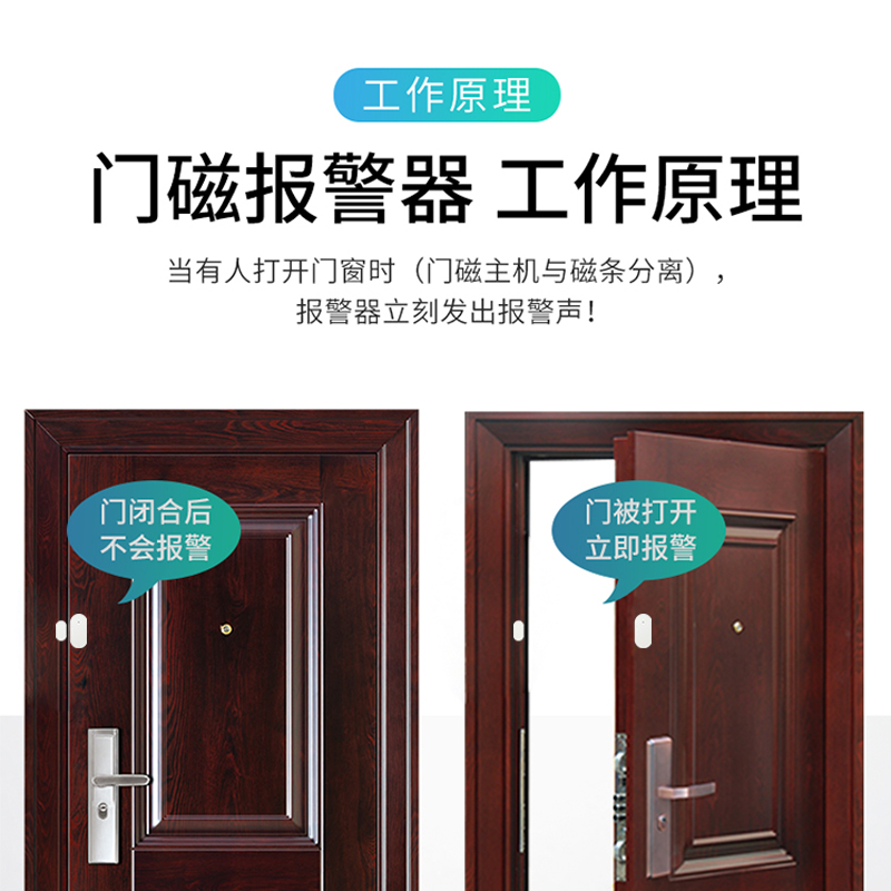 智能家居門(mén)窗報(bào)警監(jiān)測(cè)WIFI門(mén)磁探檢測(cè)儀Zigbee無(wú)線傳感器電池供電