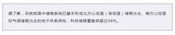 “手中有糧，心中不慌” 看傳感器如何守衛(wèi)糧食