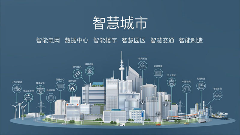 有哪些智慧城市物聯(lián)網(wǎng)方案？